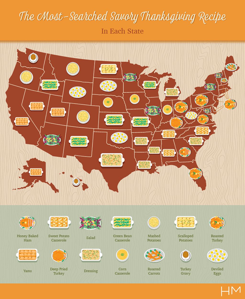 Most Searched Thanksgiving Recipes by State - KY Supply Co