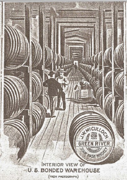 Green River Distilling