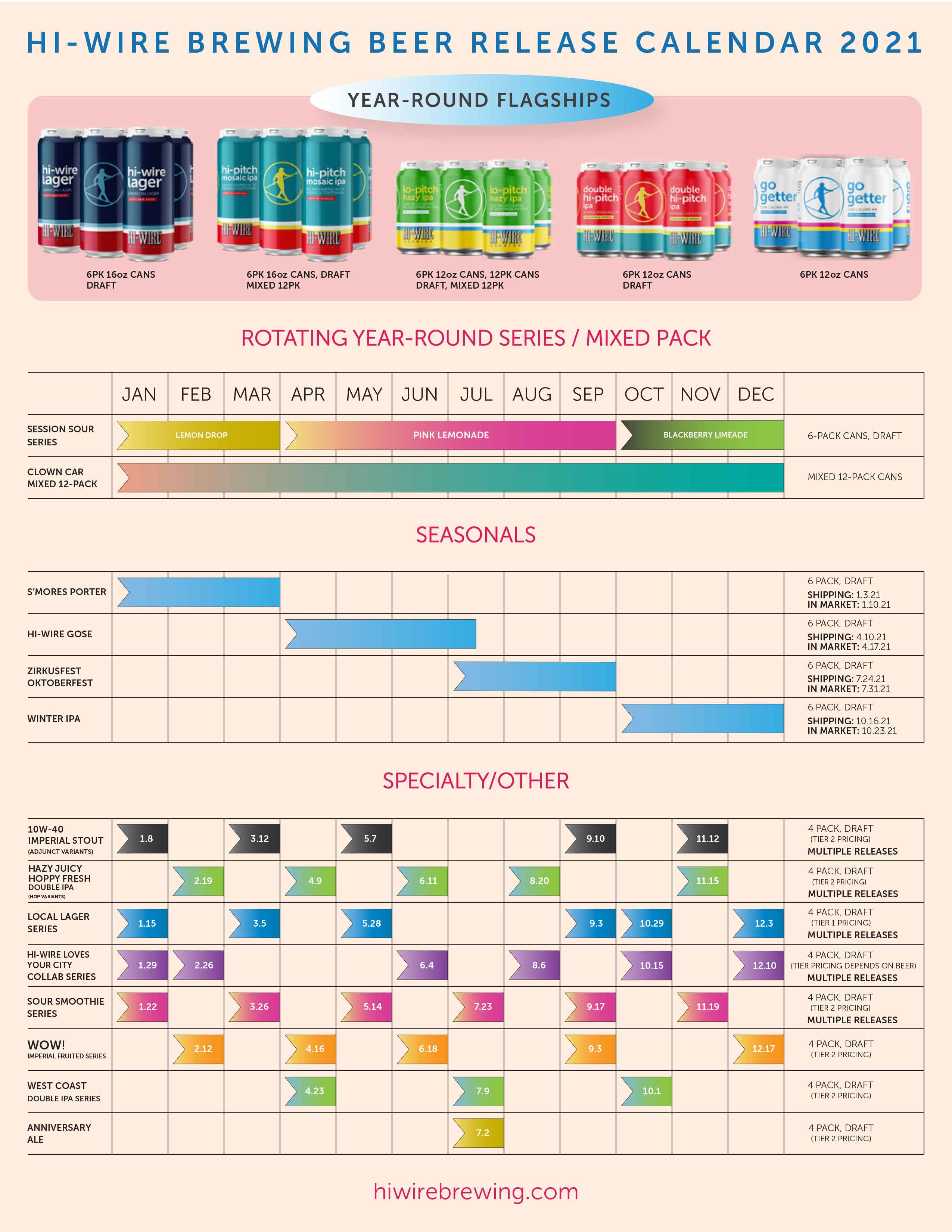 Hi-Wire Beer Release Calendar 2021