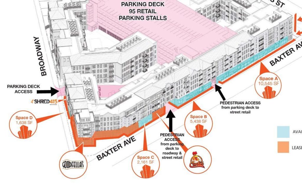 Hi-Wire Brewing Louisville Address