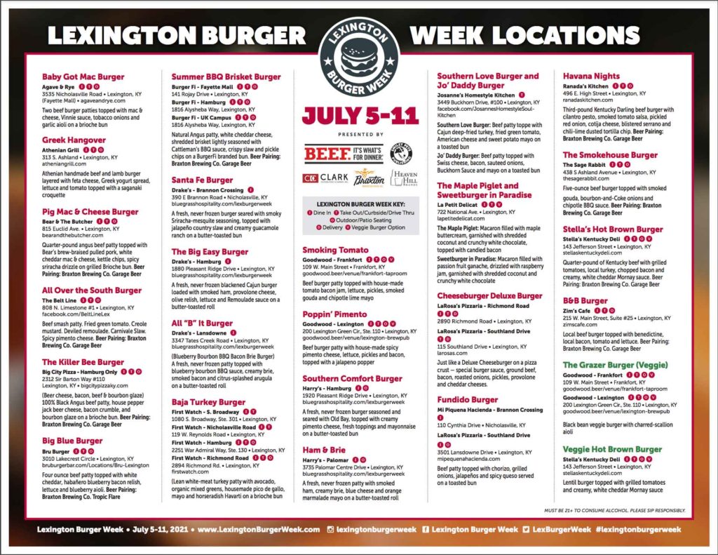 Lexington Burger Week Has The Best Burgers in Town for 6 KY Supply Co