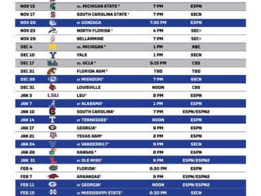 Kentucky Basketball Schedule 2022-2023 - KY Supply Co