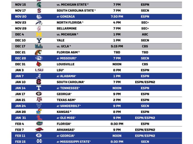 University Of Kentucky Basketball Schedule Printable