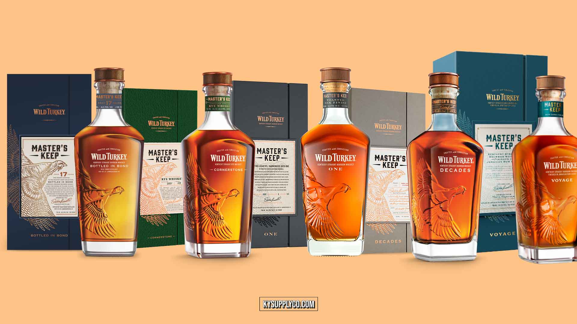 Wild Turkey Master's Keep: Info on Every Release - KY Supply Co